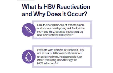 Ready to diagnose HCV?
