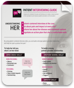 Patient Interviewing Guide
