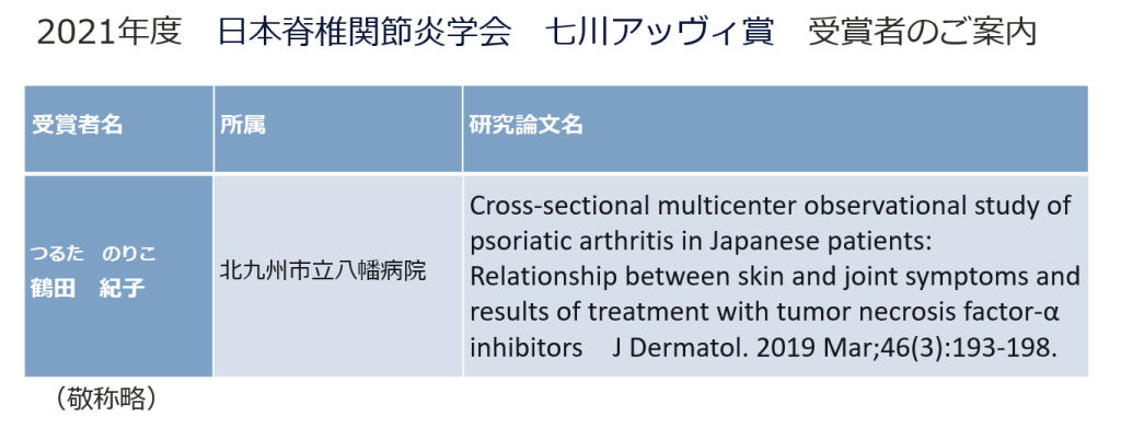 日本脊椎関節炎学会 七川アッヴィ賞 | AbbVie