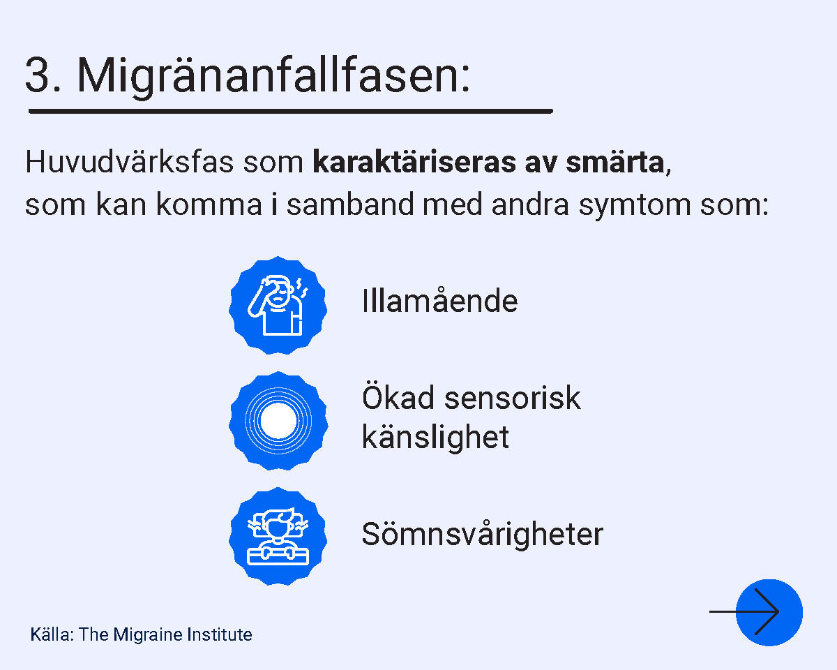 The math of migraine
