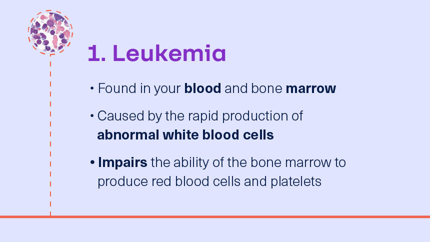  A renaissance in blood cancer treatment