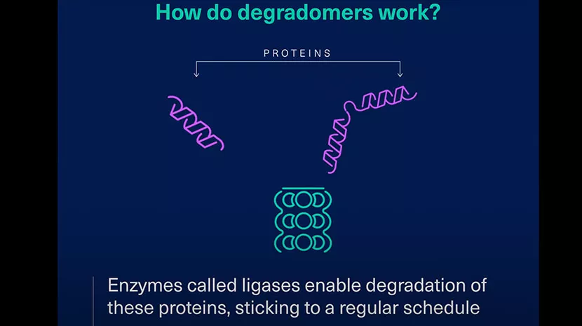 degradomers video thumbnail