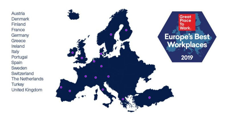 Europe's Best Workplaces 2019