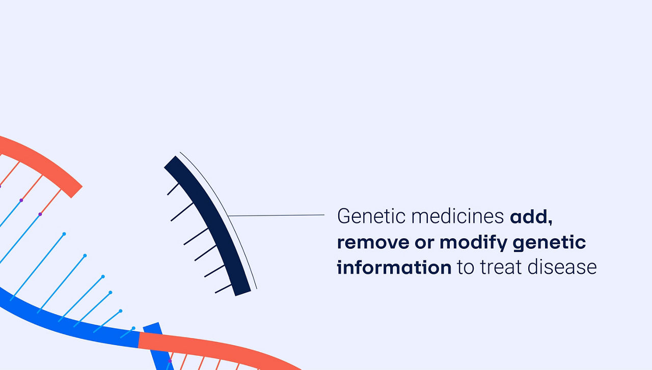 generic medicine carousel 02