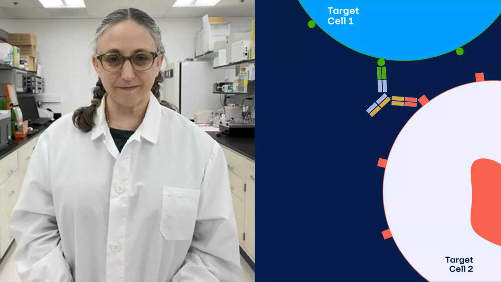 one minute thesis adcs video thumbnail