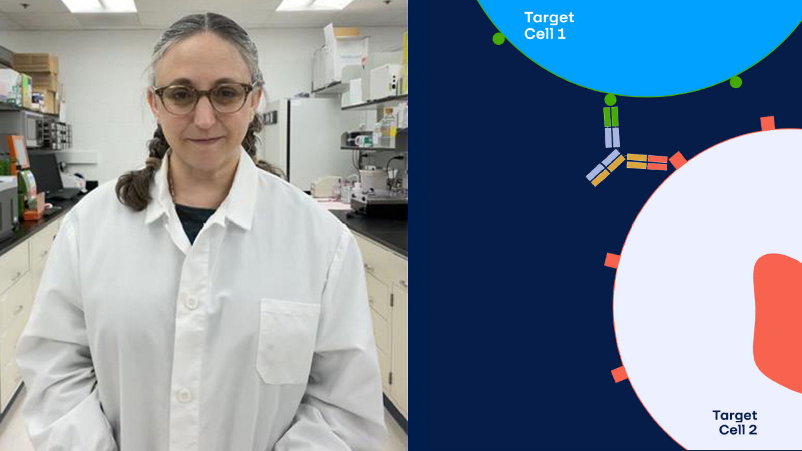 scientist multi-specific antibodies video thumbnail