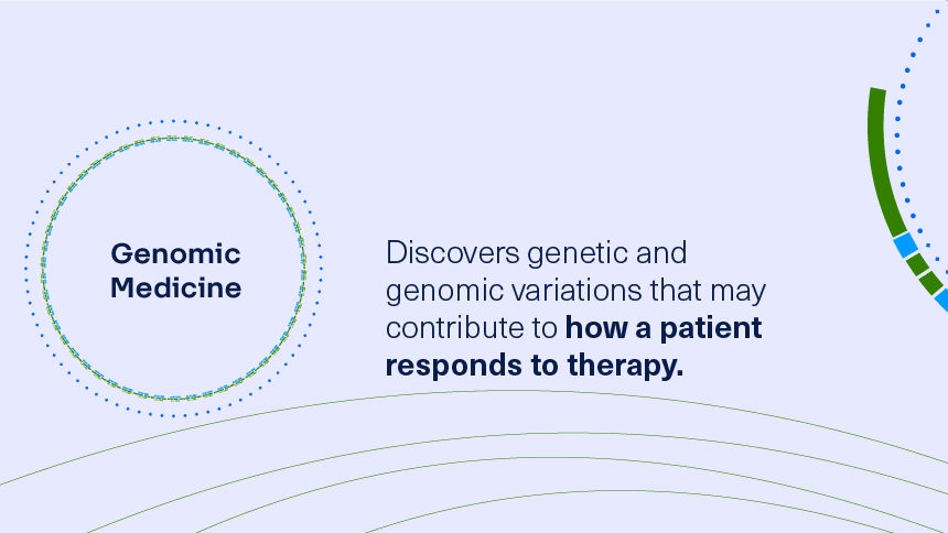 Genomic Medicine